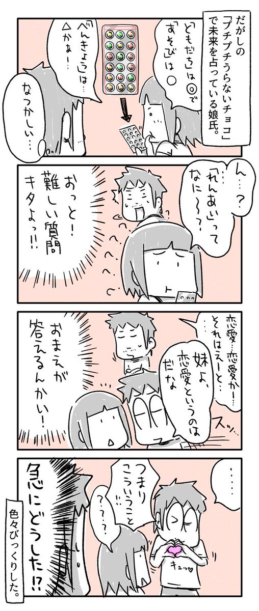 今日の4コマ絵日記描きました。
「プチプチうらないチョコと恋愛」

#一日一絵 #4コマ #絵日記 