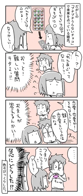 今日の4コマ絵日記描きました。
「プチプチうらないチョコと恋愛」

#一日一絵 #4コマ #絵日記 