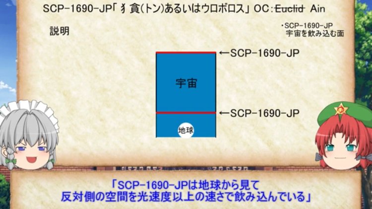 Scp備忘録bot On Twitter Biimシステム Tnp良くscpを紹介 解説