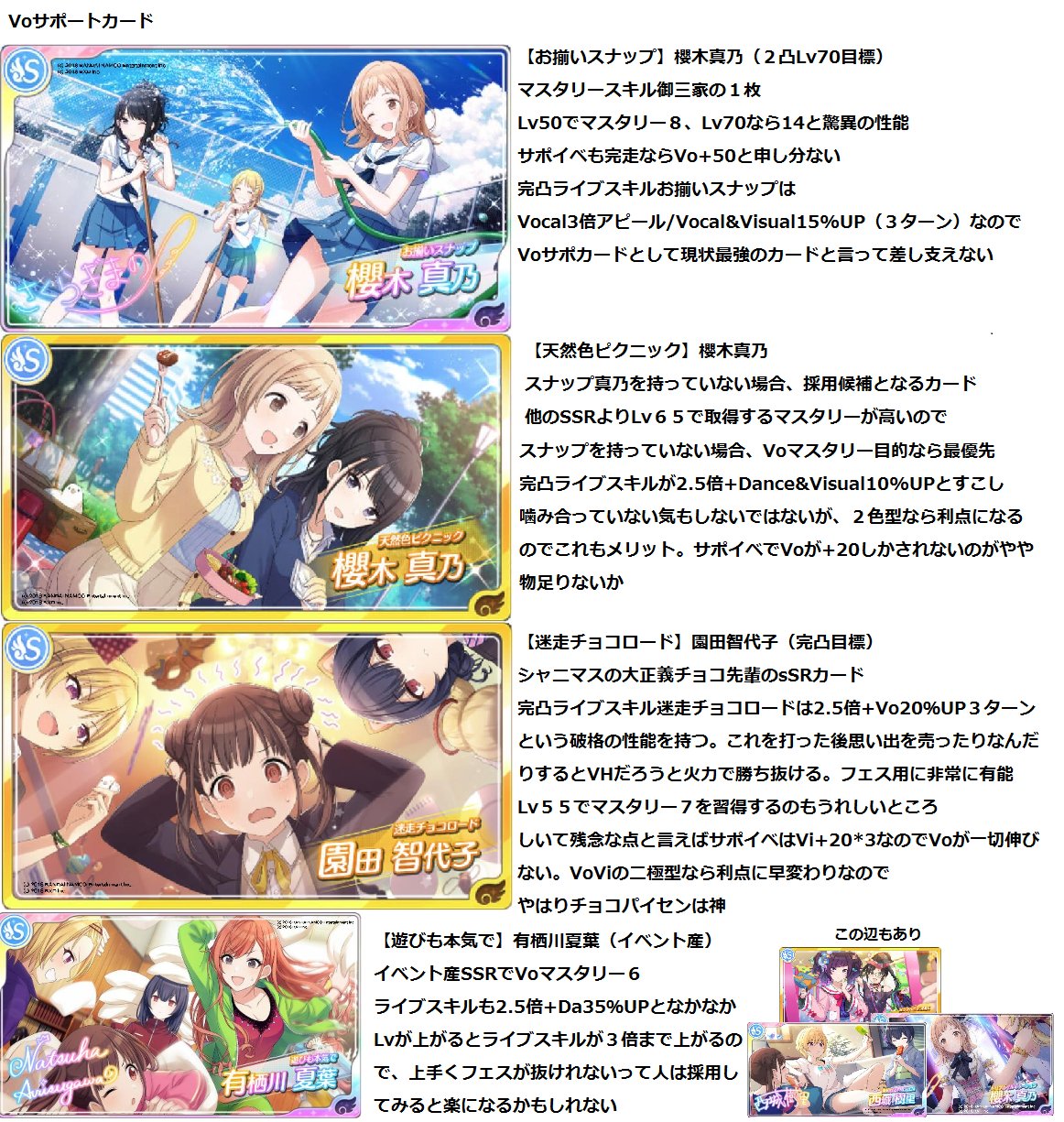 シャニマス解説等作ったもの Twitter