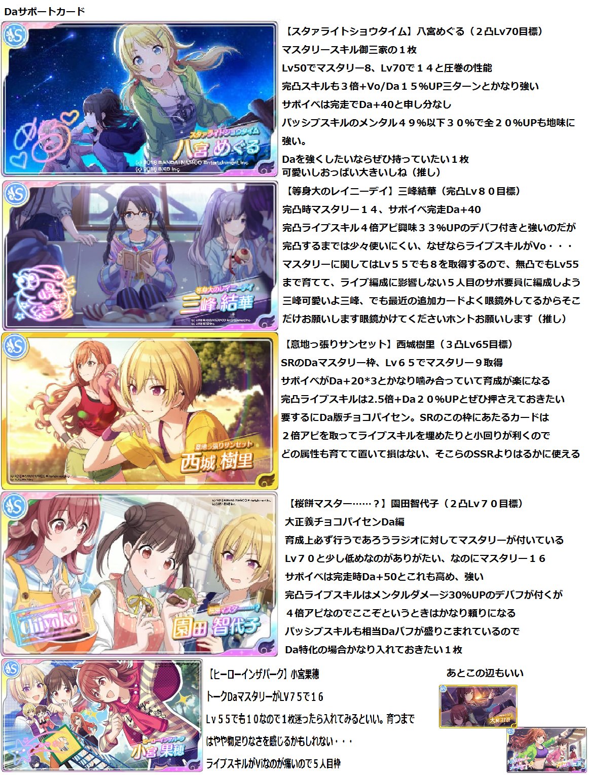 シャニマス解説等作ったもの Twitter