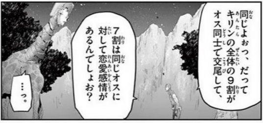キリンてそうだったのか…
「ジンメン」って漫画すごく面白いですね。 