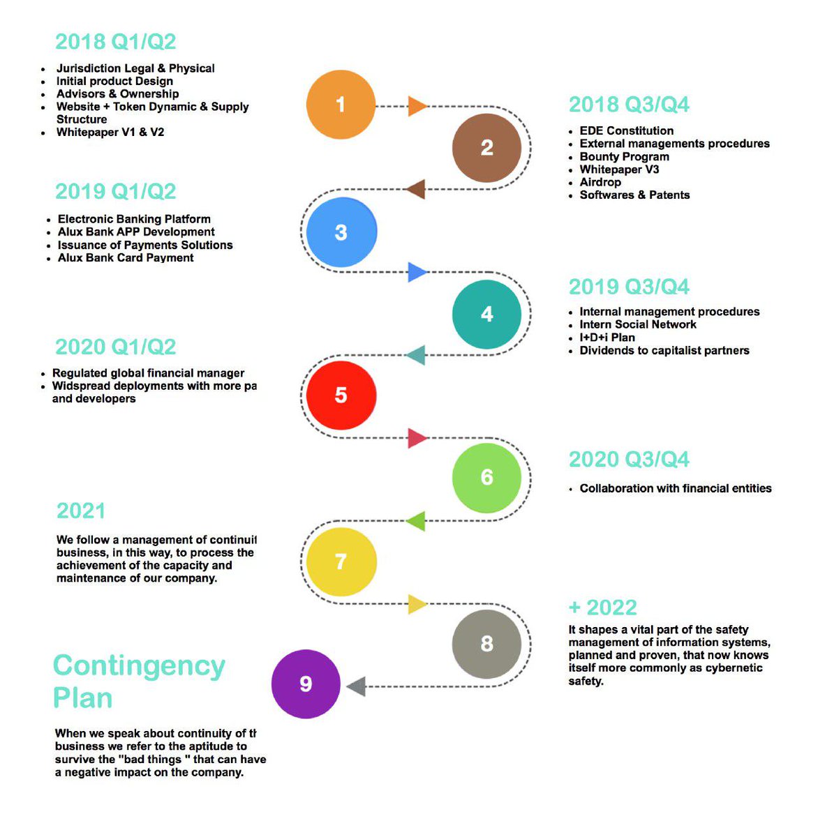 cryptocurrency trading bots 2021 cryptocurrency trading bots 2021