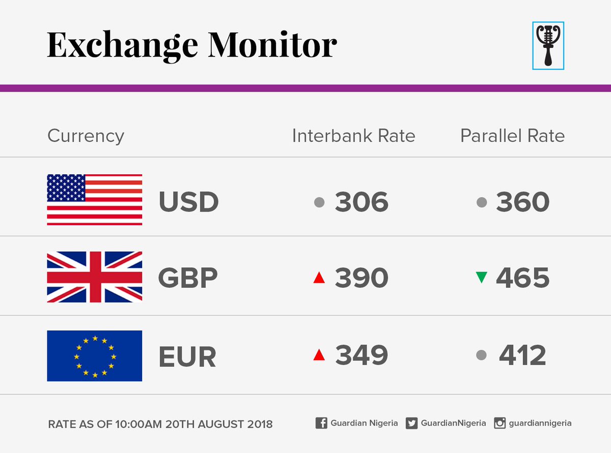 forex fiók mini