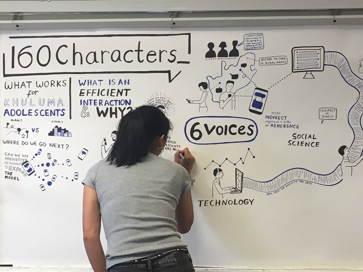 SHMFoundation's tweet image. We are still so excited after #160characters workshop from last week. Amazing ideas were shared and we look forward to the next stage of development of the #mobilesupport model for #HIV #mentalhealth @GeordanShannon @lebz717 @sorrelkydd @NiksSimpson @RocketChat #MondayMotivation