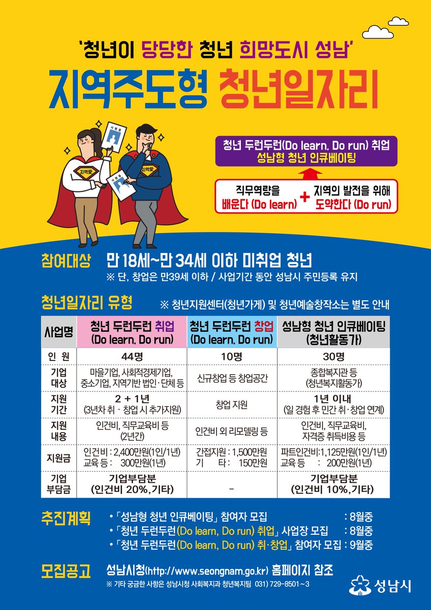 지역주도형 청년일자리 "청년 두런두런(Do learn, Do run)" 참여기관 신청 안내
