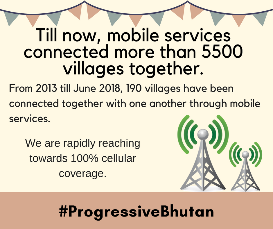 StandForBhutan's tweet photo. From 2013 till June 2018, 190 villages have been connected together with one another through mobile services. 
 #ProgressiveBhutan #Bhutan https://t.co/xaHd6ywCl4