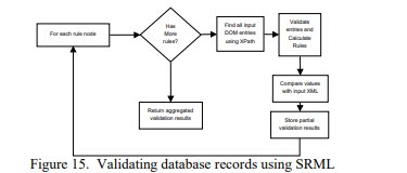 read test pattern generation using boolean proof