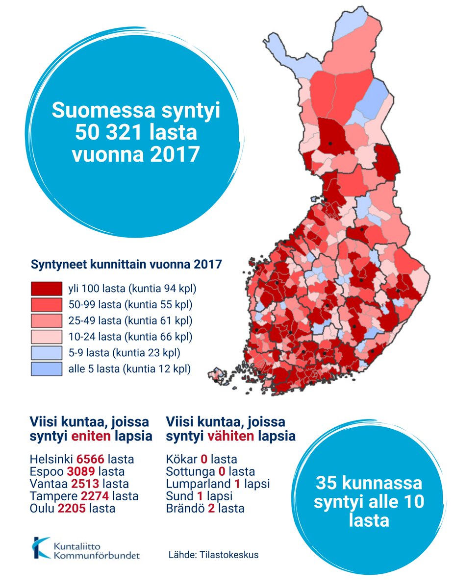 syntyvyys suomessa 2018