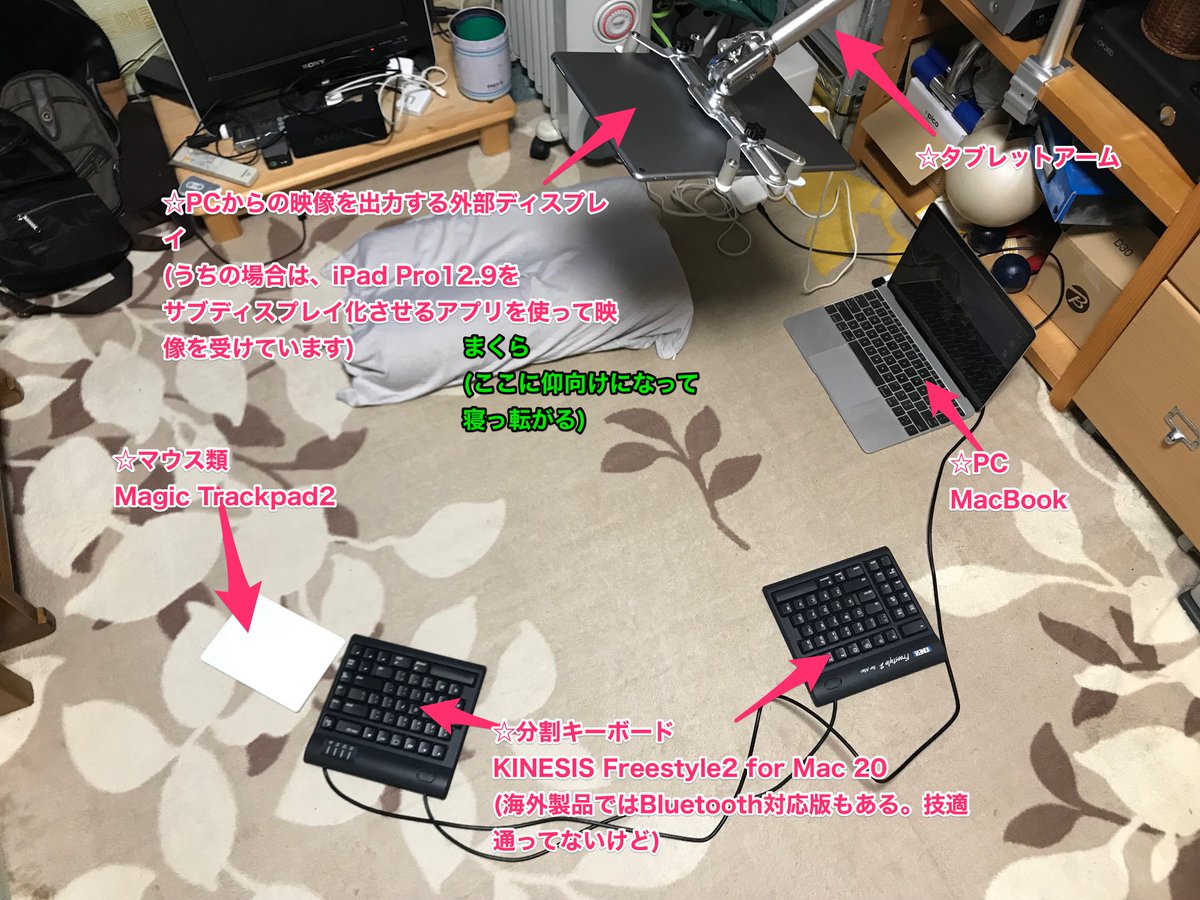 仰向けに寝っ転がりつつ指だけでpcを操作する環境を作った話 Togetter