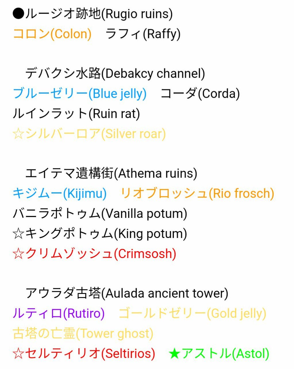 Legina Surfels 第1章 混沌の幕開け T Co Cuaevd4azp Twitter