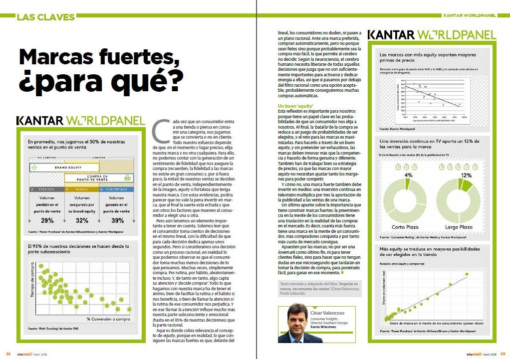 perepuigarnau's tweet photo. Marcas fuertes ¿Para qué?
https://t.co/rZOdvjDeiT
En el libro "Impulsa tu marca, incrementa las ventas" de @cesarvalencoso https://t.co/VrcTf4NmY8