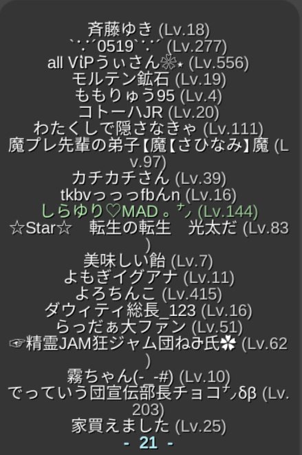 MAD_okey's tweet photo. 夏休みの思い出(3/3)

4枚目誰だ…(￣･ω･￣)？ https://t.co/LBczaQvepG