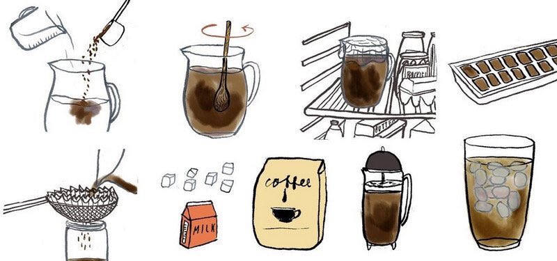 💡☕️ #CulturaDelCafé: Qué diferencias hay entre el #ColdBrew y el #IcedCoffee? Aunque ambas son bebidas fresquitas, tienen sus matices bit.ly/2MtZHL5 vía <a href="/AromaCafes/">Aroma de Café</a>