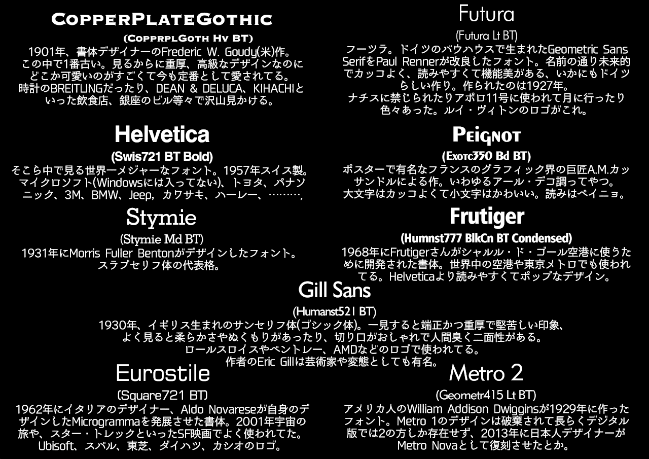 宇宙すずめ Uchu Sparrow 宇宙すずめ作 古くから世界中で愛されてきた由緒ある定番フォント で作ったpso2ロゴ集です 場面を選ばず無難に使えるデザイン ネットで調べて書いたフォントのにわか解説付き よかったら使ってください