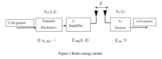 encyclopedia of physical science and technology