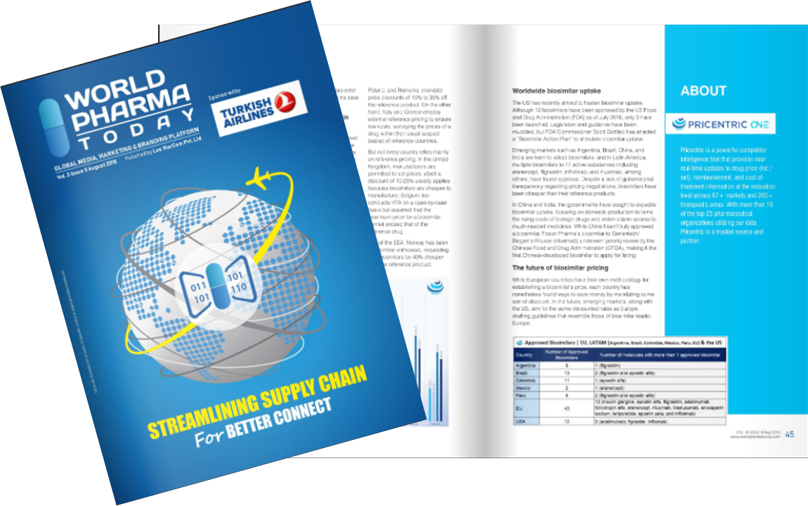ALSCG's tweet photo. New article published by @worldpharma2day magazine examines the worldwide uptake and pricing of #Biosimilar #drugs. It features pricing data by @PricentricALSCG https://t.co/72A4Y1tbms https://t.co/CQhGRKWvTS