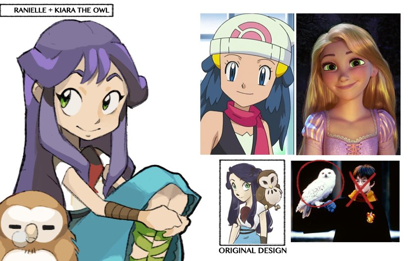 peeps over at tumblr said they were interested in seeing the influences behind my characters! Was really giddy to see people have even a slight interest, so thought id share them here too!
