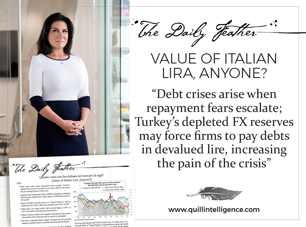 DiMartinoBooth's tweet photo. Value of Italian Lira, Anyone? “Debt crises arise when repayment fears escalate; Turkey’s depleted FX reserves may force firms to pay debts in devalued lire, increasing the pain of the crisis” https://t.co/BF5AcRVMgl https://t.co/7vTaaWwhTT