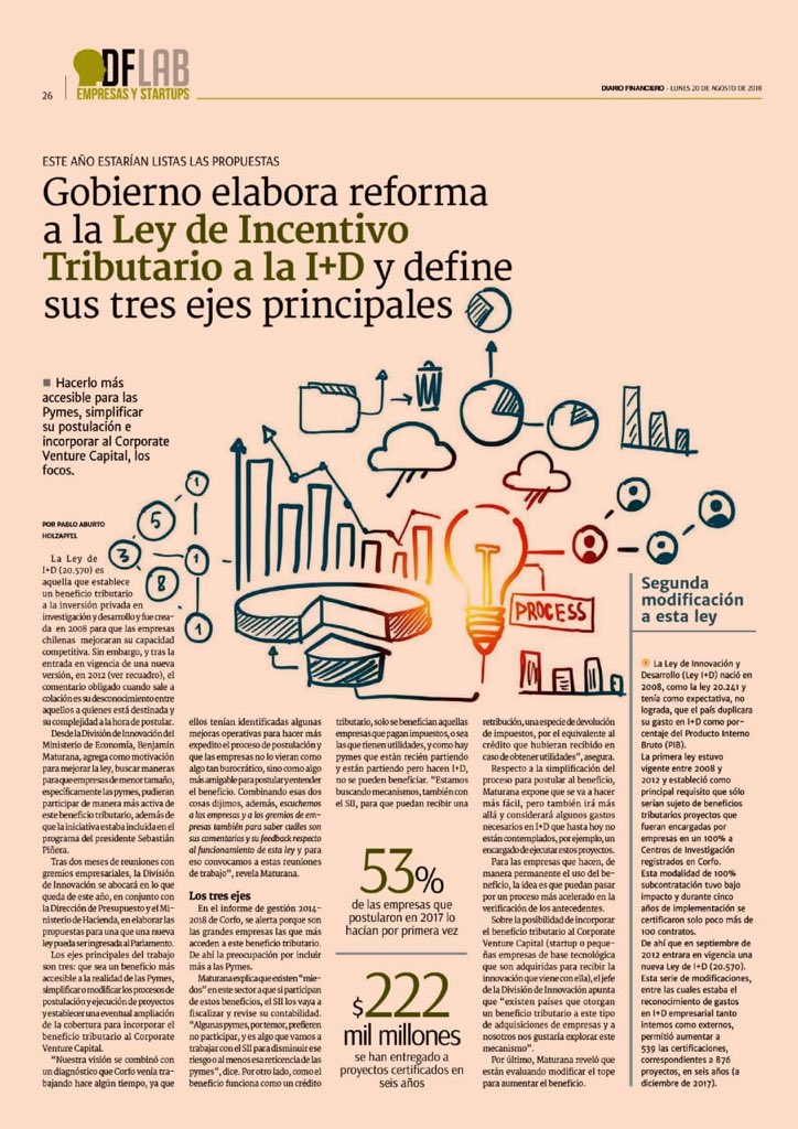 Vamos por esa Ley de I+D+i!!! 
Propuesta: Incluir innovacion, accesible a Pyme e incorporación de Corporate Venture Capital  🇨🇱🚀🌎
