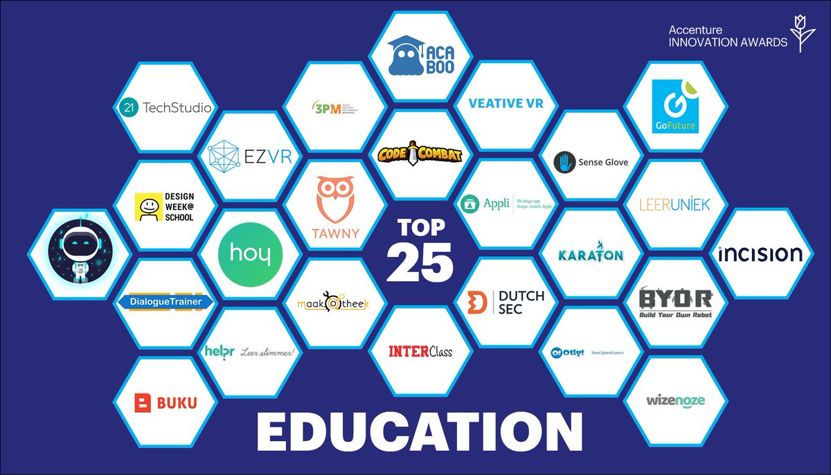 Woohoo! 🎉🎉  We zijn door naar de top 25 van de Accenture Innovation Awards binnen het thema Education! #AIA18 @AIA_NL
innovation-awards.nl/en-us/education
