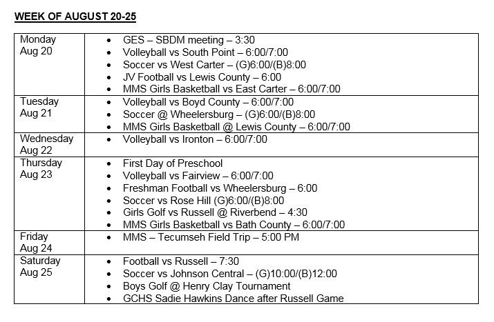 What's Happening This Week in GC