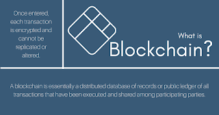Infra_Coins's tweet photo. What is an Initial Coin Offering(ICO) and Blockchain in ICO? | InfraCoins

#ICOsales #ICO #CurrentICO #ICOLaunched #BTC #ETH #INF #BlockchainNews  #Blogspot #ICOBlog 

Read here: https://t.co/GzdcFnCnky https://t.co/CDmubLTmo3