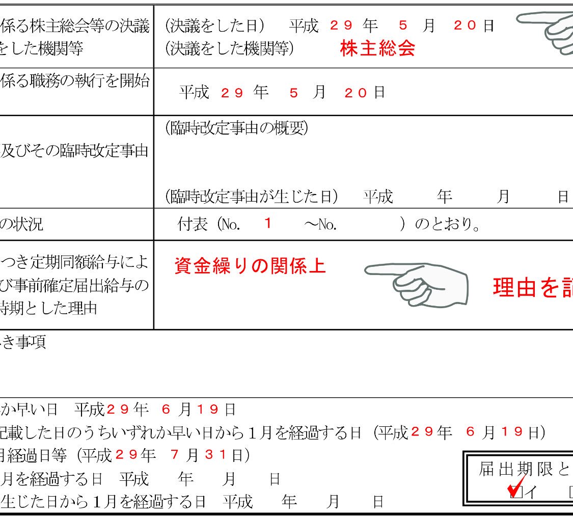 事前確定届出給与の届出期限を間違って理解してる人多すぎワロタ