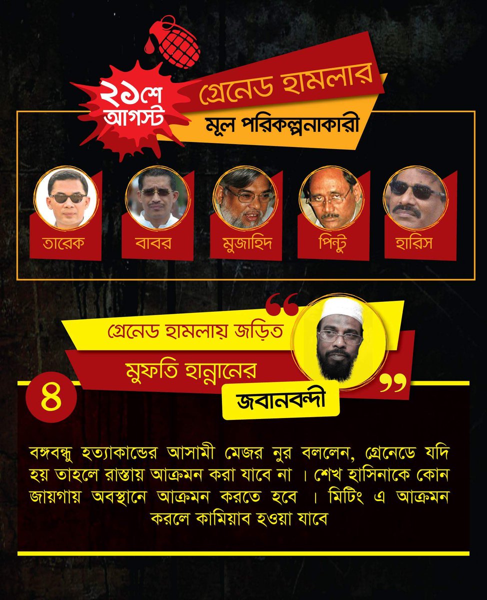 Kohale_quddus_m's tweet photo. ২১ শে আগস্ট গ্রেনেড হামলায় জড়িত মুফতি হান্নানের জবানবন্দী
"বঙ্গবন্ধু হত্যাকাণ্ডের আসামী মেজর নুর বললেন, হাসিনাকে কোন জায়গায় অবস্থানে আক্রমন করতে হবে । মিটিং এ আক্রমন করলে কামিয়াব হওয়া যাবে।"
#21August2004 #21AugustGrenadeAttack #SheikhHasina #Rally #JojMiah #MuftiHannan https://t.co/jAij5MDee3
