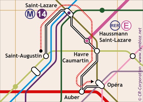 Sur une remarque de  @yunynette je met à jour : la plus grande correspondance souterraine possible sans prendre un seul train c'est même Saint Augustin - Saint Lazare - Auber - Opéra !