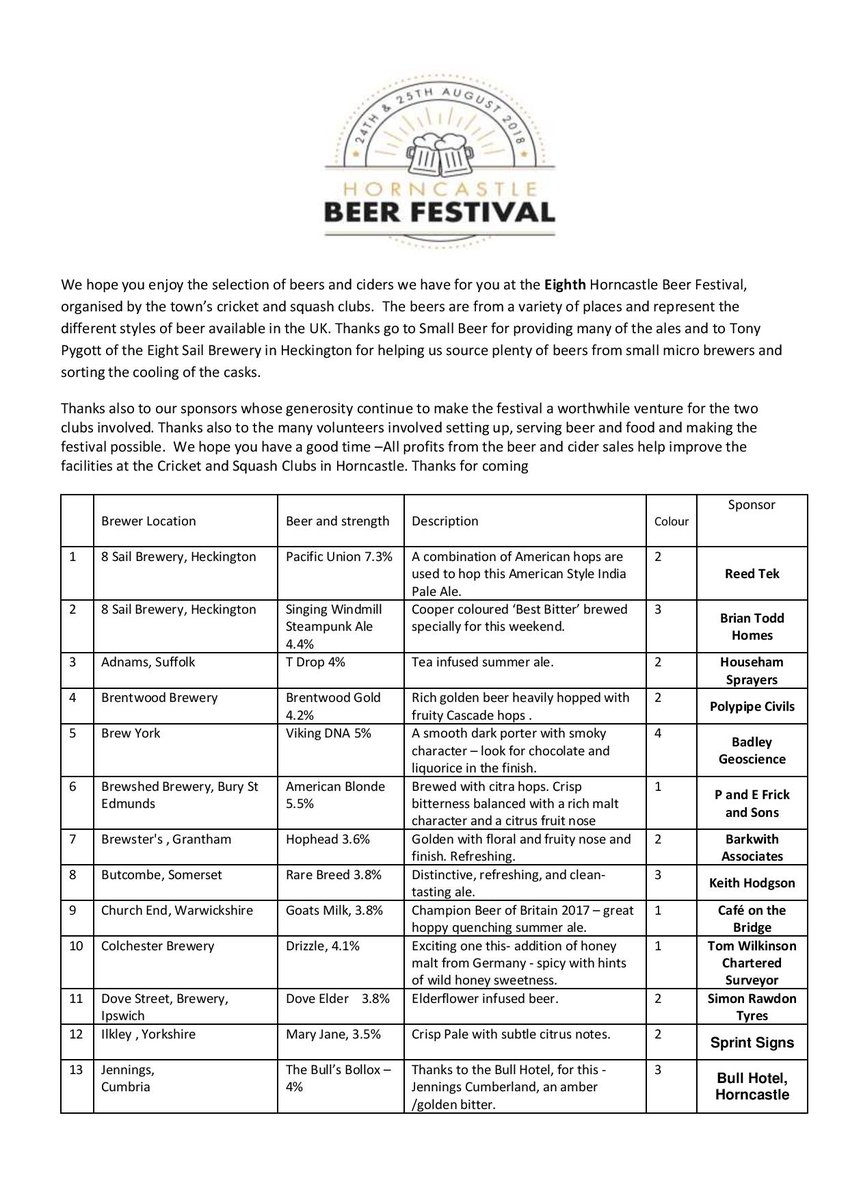 Pict73's tweet image. Martin - thought you might have a friend or two who would be interested in this...getting close now...@nitramjs