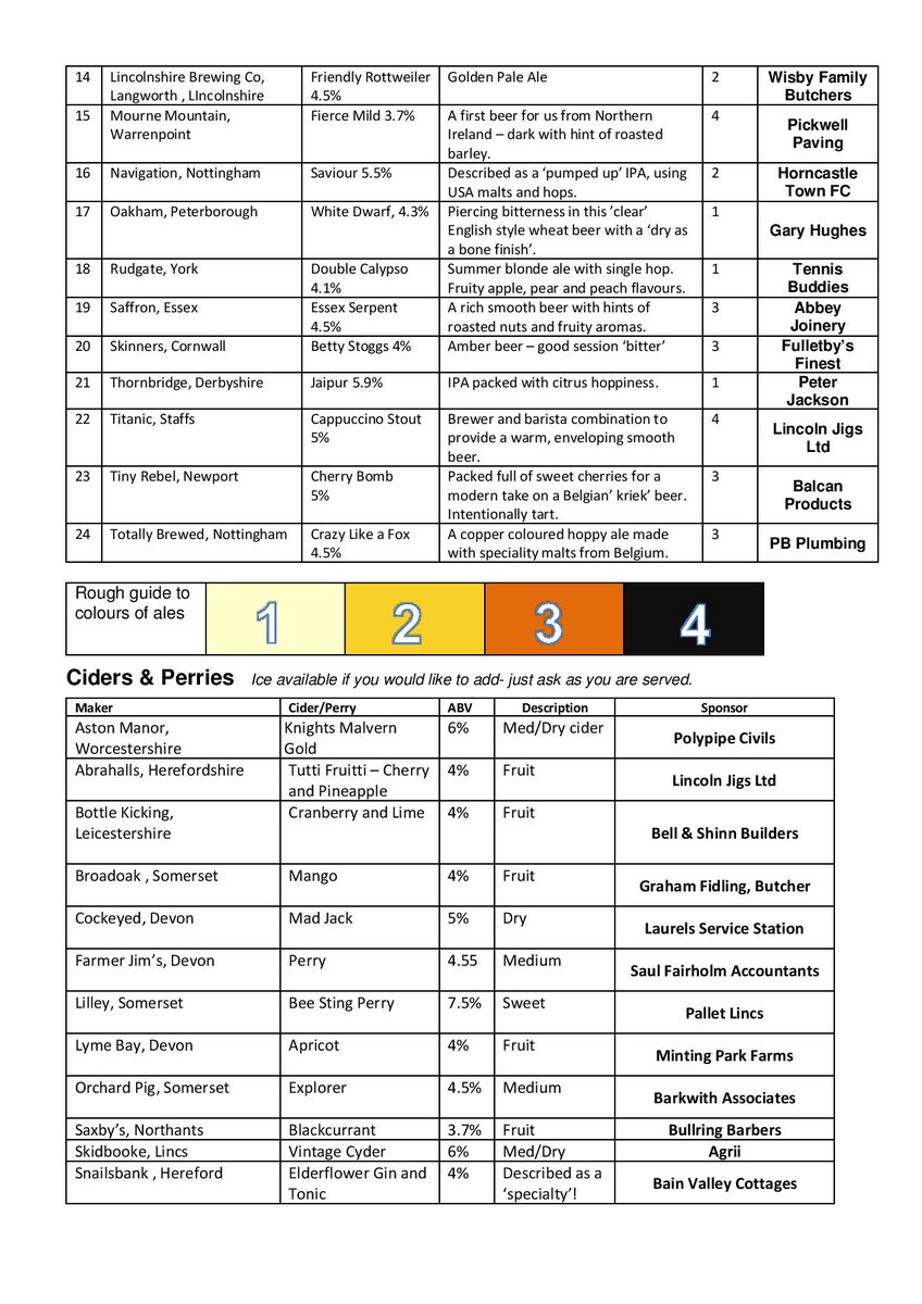 Pict73's tweet image. Martin - thought you might have a friend or two who would be interested in this...getting close now...@nitramjs