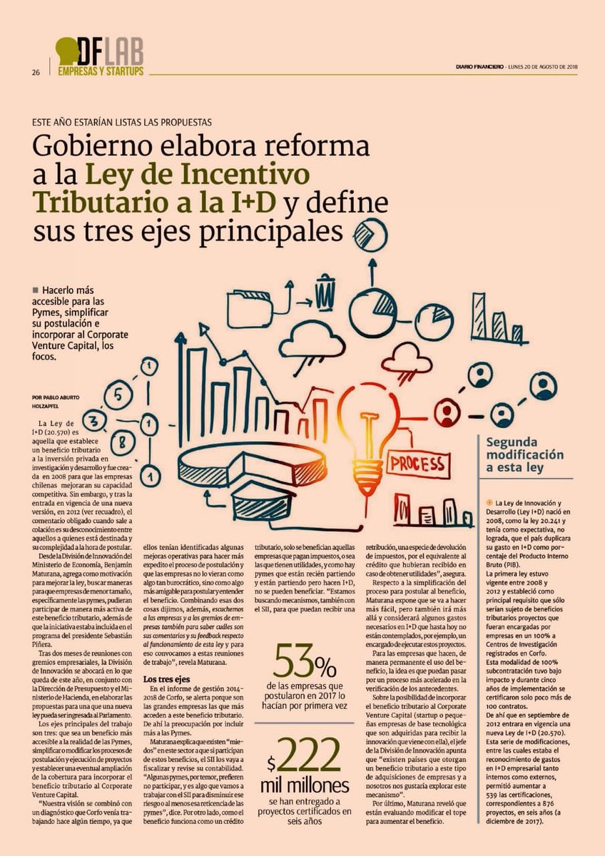 Ley I+D, mejoras propuestas: + atractivo para Pyme, simplificar procesos y beneficios tributarios x CVC, buenísimo👌!. Necesitamos más empresas innovando sistemáticamente y sofisticando sus desarrollos, Ley I+D herramienta clave para ello 👏