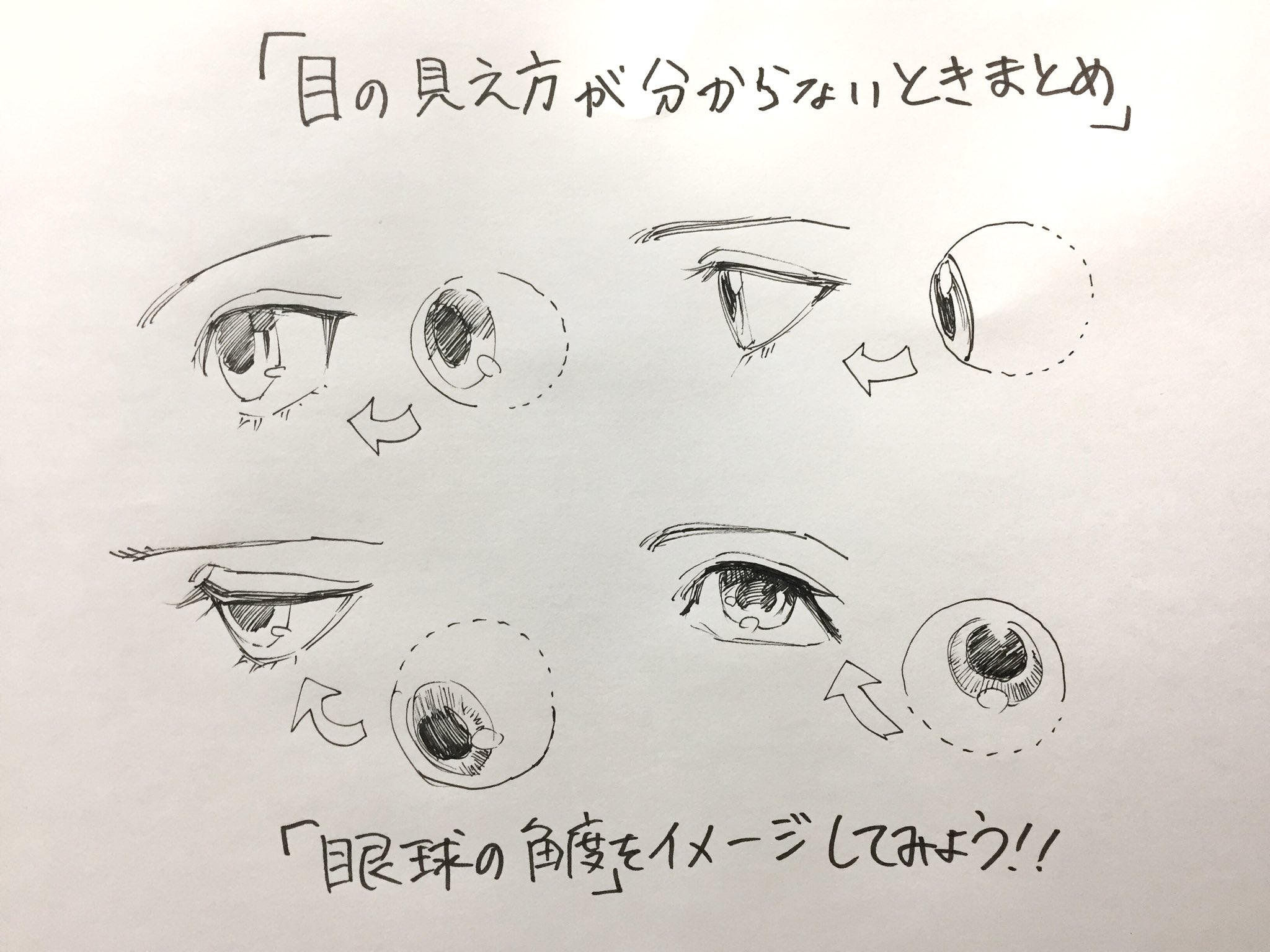 吉村拓也 イラスト講座 目のイラスト描けない 下手でも上手く描きたい という人へ 目の描き方 ムービー講座 T Co Ywtewvtm1c Twitter