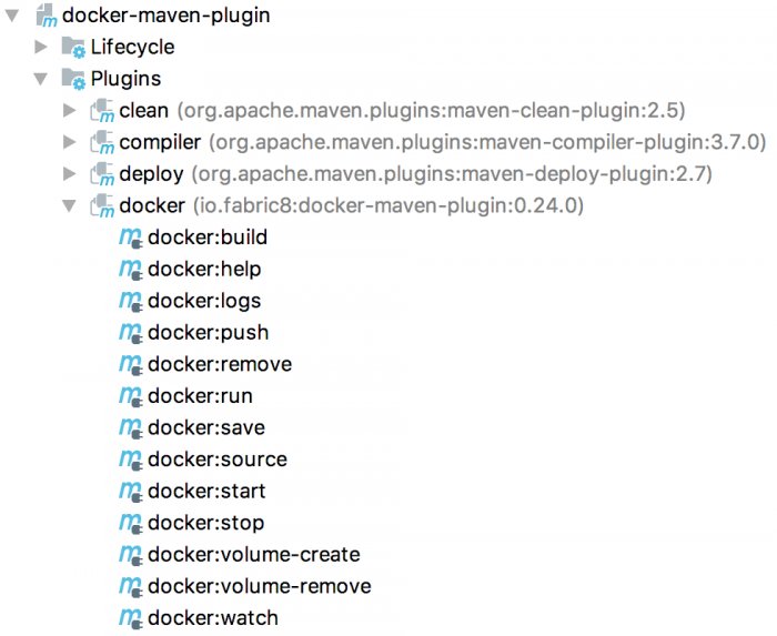 Elasticsearch instances for integration testing amsterdam.luminis.eu/2018/08/20/ela…