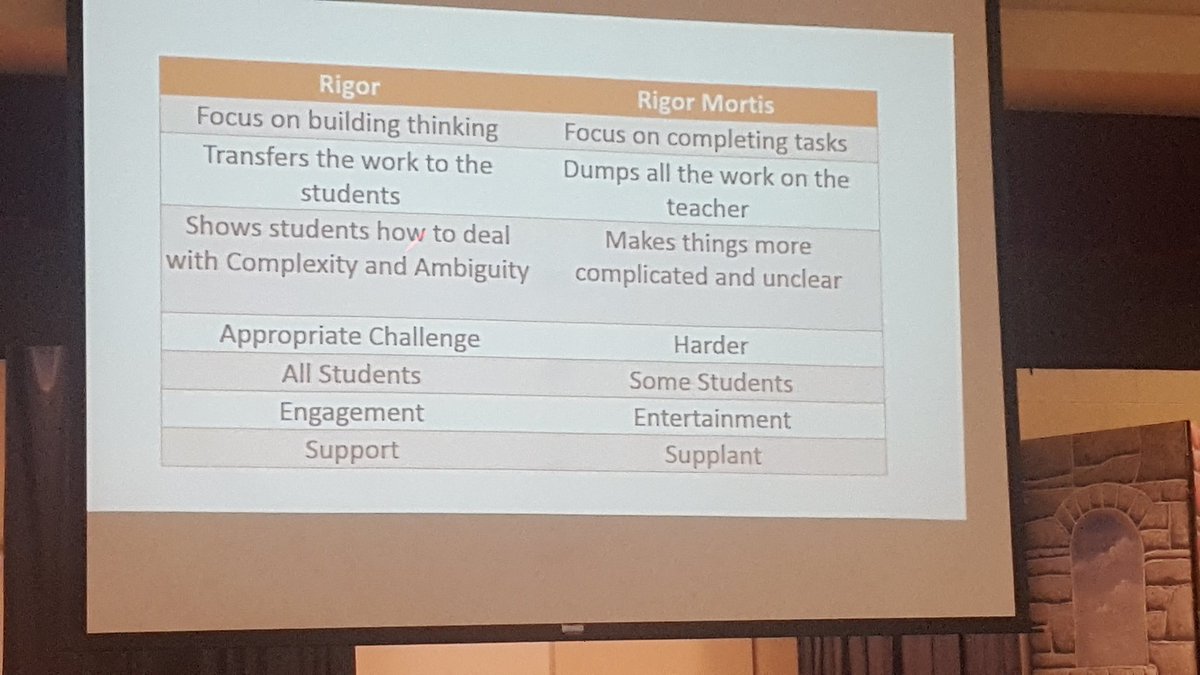 middlemath628's tweet photo. Love this from Valbrum consulting. #BeTheBest #svms @UCPS_MonroeNC @_PrincipalSmith @ryanw01 https://t.co/NULDyOFVQ0