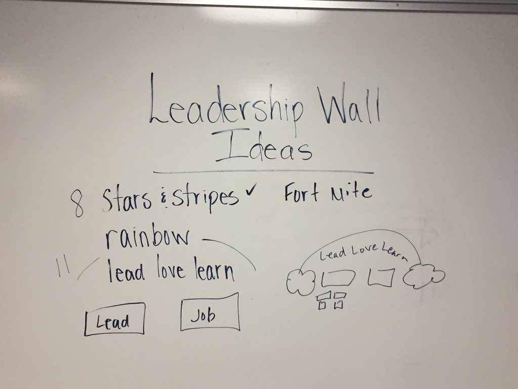 3rdWestgate's tweet image. First day of learning space design. They loved working together to own their own class! #LeadLoveLearn #Synergize #LearningSpaceDesign