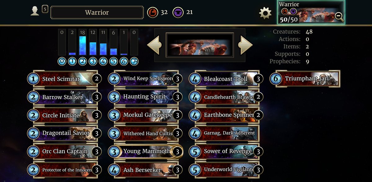 Really simple Warrior to Legend this month. The usual stuff,  one Jarl felt really good. Kept swapping Vigilante vs Headhunter but ultimately went for the guaranteed reach. <a href="/TESLegends/">The Elder Scrolls: Legends</a>
