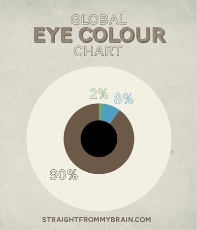 Anderson&Shapiro Eye tweet media