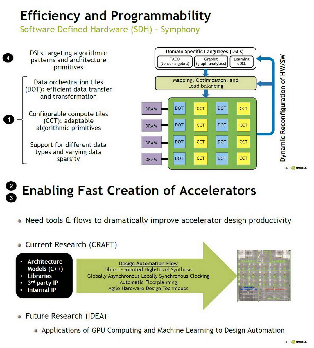free Beyond Enlightenment: Buddhism,