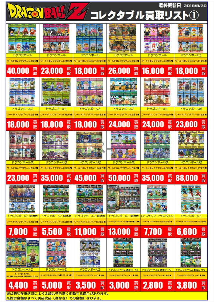 ドラゴンボールフィギュア買取