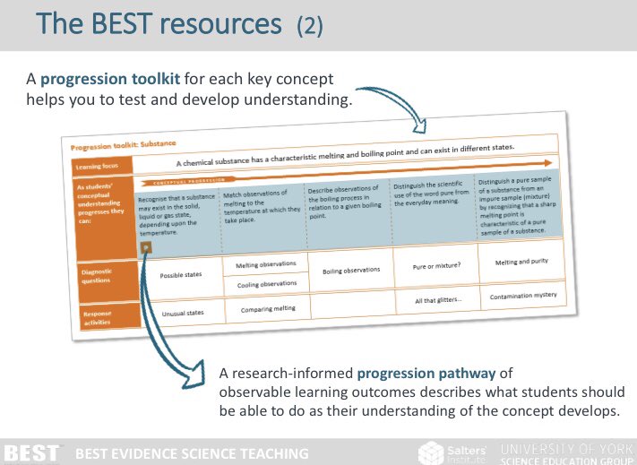 ebook the facts on file guide to research 2nd edition facts on file library of language