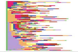 view die wirkung von dienstleistungsgarantien auf das konsumentenverhalten eine empirische analyse 2007