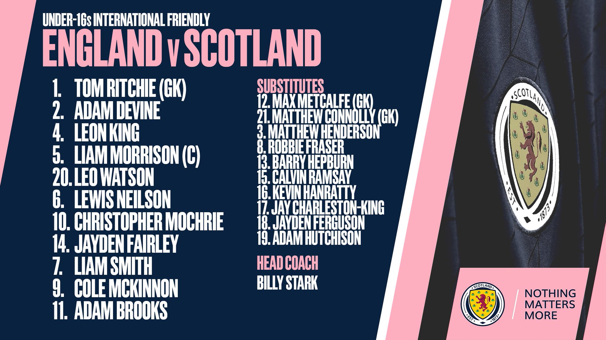 Scotland National Team on Twitter "Here's your Scotland Under16s team