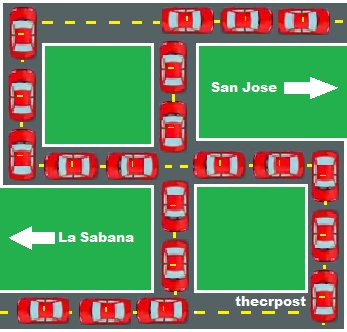 TheCRPost's tweet photo. For our readers concerned about the #antiUber #redtaxi protest announced by the #fuerzaroja ,#thecrpost has created this handy route map to help you avoid getting stuck in traffic. Or just take an #UBER @Uber_CR @TicoTrafico @TicosBeLike @traficocr @ElTraficocr @ShitpostersCR https://t.co/nOboxjGJ7u