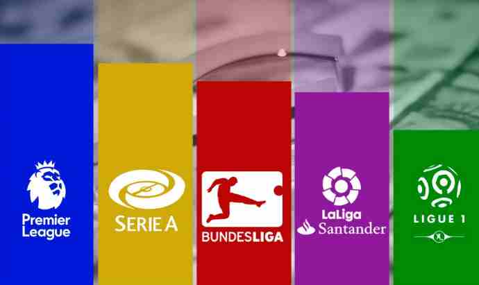 44 HQ Photos Bundesliga Fox Sports Tv Schedule : Uk3in07z Hut M