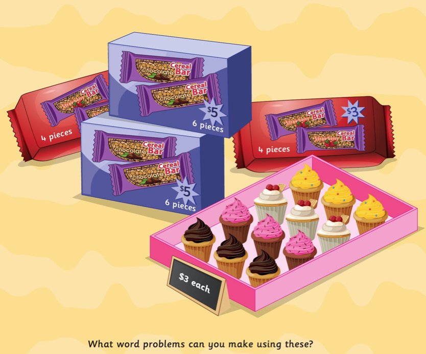 Chapter Opener questions illustrate real life situations that serve as an introduction to the unit for students. In the image attached, you can see the open ended nature of the opener. There is no single right answer. Instead, students can uncover many correct ways of responding.