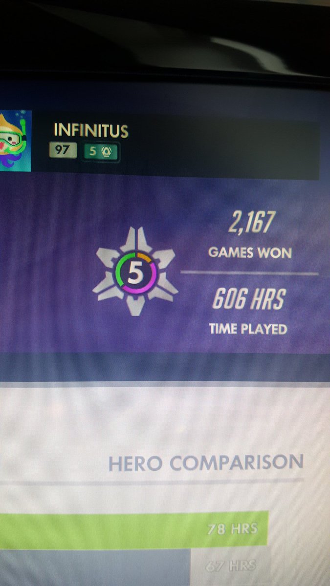 DerInfinitus's tweet image. Stufe 5 hohoho