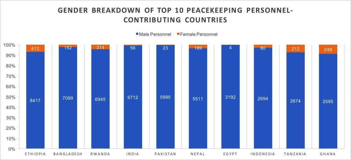 Peace is Loud tweet media