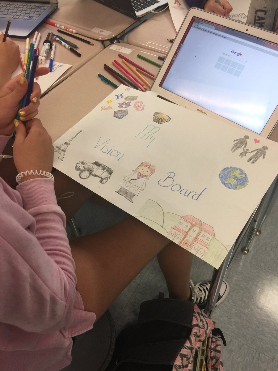 FTISHMS's tweet image. #GoalSetting